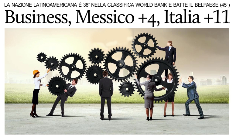 Italia e Messico scalano la classifica generale Doing business 2016 della Banca Mondiale.