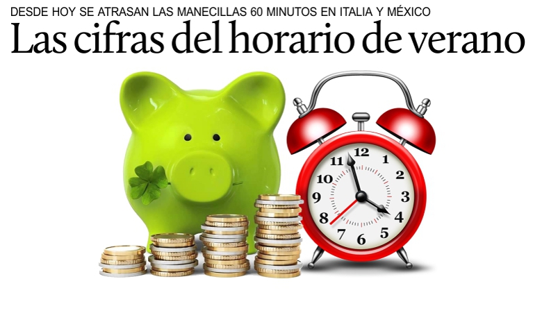 Las cifras del horario de verano en Mxico y en Italia.