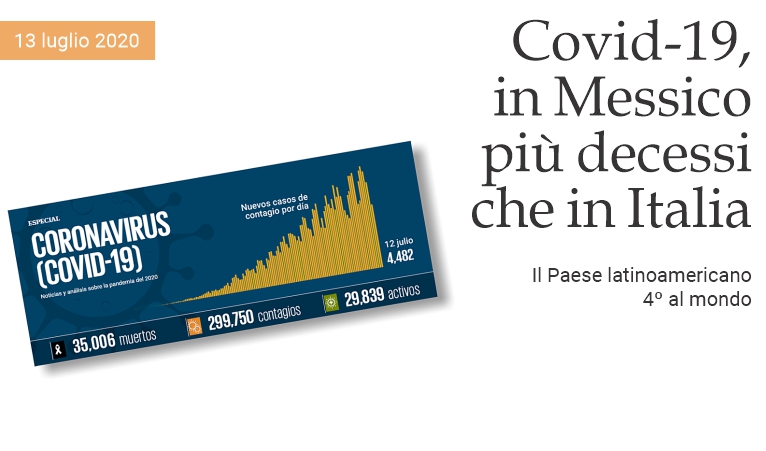 Covid-19, in Messico pi decessi che in Italia