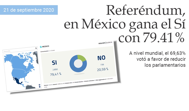 Referndum: en Mxico gana el S con 79.41%