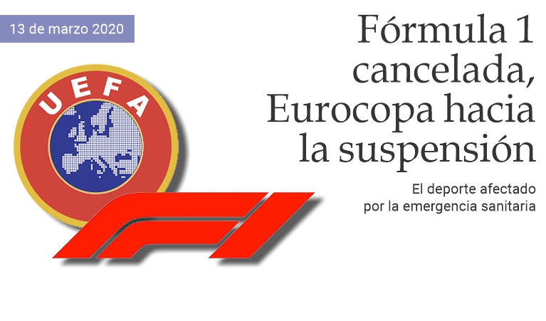 F�rmula 1 cancelada, Eurocopa hacia la suspensi�n