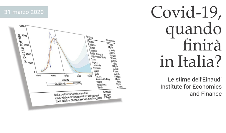 Covid-19, quando finir in Italia?