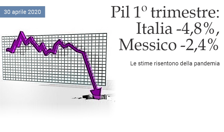 Pil 1º trimestre: Italia -4,8%, Messico -2,4%