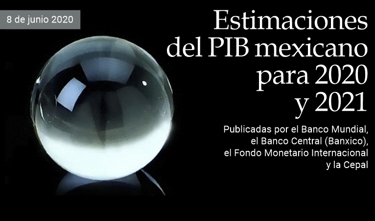 Estimaciones del PIB mexicano para 2020 y 2021